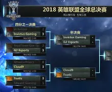 关于IG鏖战HLE，Crisp操刀奇招英雄翻盘激烈交锋小组赛，成为赛场最大亮点的信息