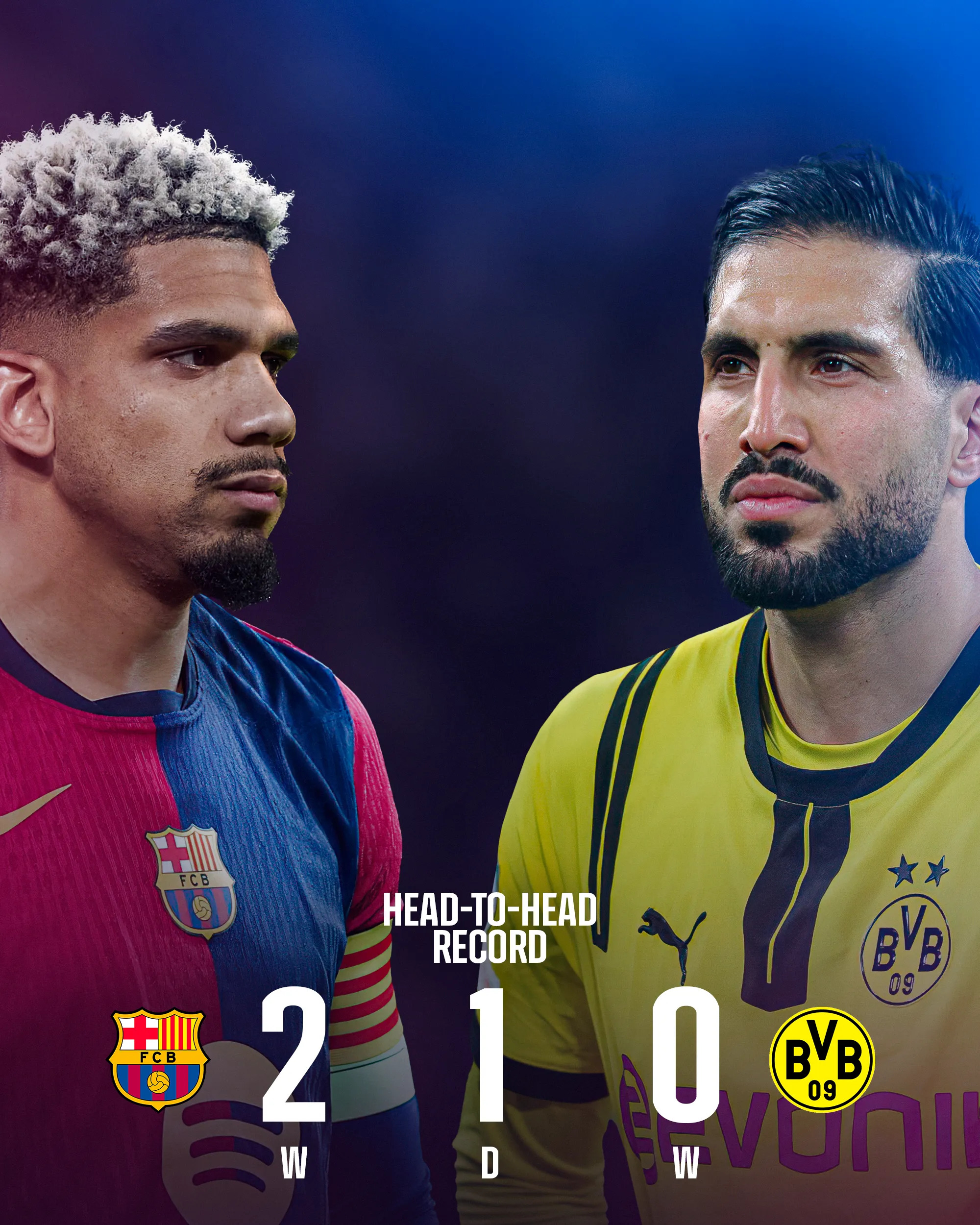 巴萨完胜多特蒙德,德布劳内状态火热的简单介绍 巴萨完胜多特蒙德,德布劳内状态火热的简单介绍