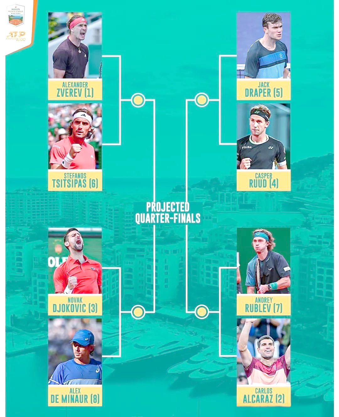 开云体育平台APP-年终总决赛翻盘蒙特卡洛大师赛，西西帕斯点燃赛场